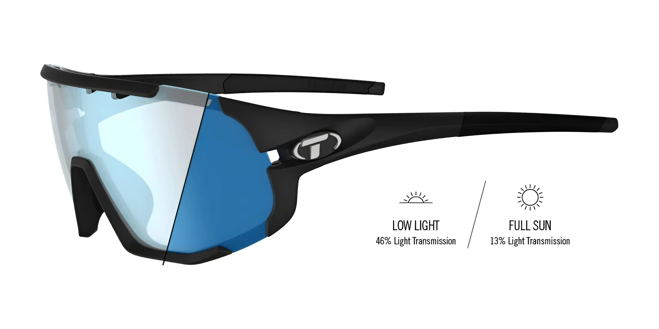 Tifosi Optics SLEDGE Sunglasses