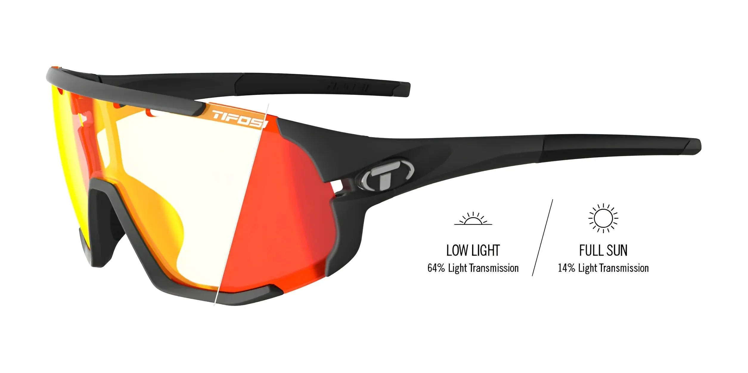 Tifosi Optics SLEDGE Sunglasses